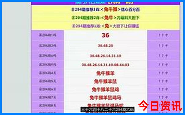 长春有什么旅游景点